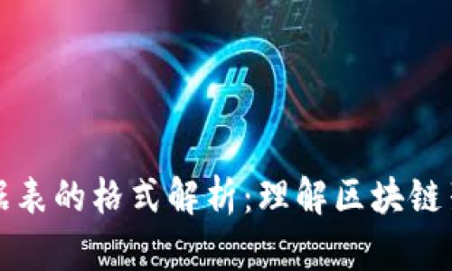 区块链数据表的格式解析：理解区块链架构的基础