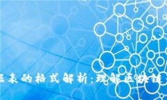 区块链数据表的格式解析：理解区块链架构的基