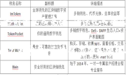区块链技术在音乐行业的应用逐渐受到关注，许多项目和平台开始探索如何利用区块链解决传统音乐行业中的痛点，如版权保护、收入分配和透明度等。以下是一些受欢迎的大众区块链音乐项目：

### 1. Audius
Audius 是一个去中心化的音乐流媒体平台，允许艺术家直接上传和分享他们的音乐，同时保留对自己作品的版权。用户可以通过平台直接与艺术家互动，而不必经过传统的音乐发行机构。它为艺术家提供更高的收入比例，确保他们能够公平地获得报酬。

### 2. Ujo Music
Ujo Music 是一个利用区块链技术管理音乐版权的平台。艺术家可以在平台上发布他们的作品，并通过智能合约自动收取版权费。这种方式确保了艺术家的收入透明，同时为听众提供了崭新的音乐发现方式。

### 3. Vezt
Vezt 是一个允许粉丝投资自己喜欢的艺术家的音乐项目的平台。用户可以购买音乐版权的份额，从而在艺术家成功后获得回报。这不仅让艺术家获得资金支持，还增强了粉丝与艺术家之间的联系。

### 4. Choon
Choon 是一个以区块链为基础的音乐流媒体平台，专注于电子音乐领域。它利用智能合约机制，确保艺术家的收入透明且实时，同时让用户能够通过平台直接支持他们喜欢的艺术家。

### 5. Opus
Opus 是一个去中心化的音乐平台，旨在通过区块链技术帮助艺术家与听众建立更直接的联系。它允许艺术家在平台上发布音乐内容，并通过智能合约确保版权保护和收入分配。

### 6. Stem
Stem 是一个针对独立艺术家的平台，旨在简化他们的收入管理。艺术家可以通过 Stem 平台提供的工具跟踪他们的收入来源，确保收入的公平分配。

这些平台和项目展示了区块链在音乐行业的多种可能性，为艺术家和听众提供了更多的选择与便利。随着技术的不断发展，区块链在音乐领域的应用可能会更加广泛，让我们拭目以待。