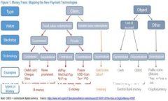 Tokenim 2.0 APP下架：原因与影响深度解析