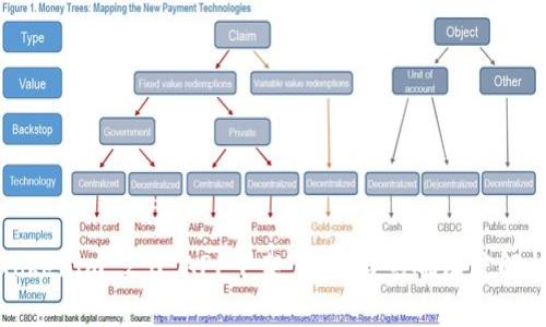 Tokenim 2.0 APP下架：原因与影响深度解析