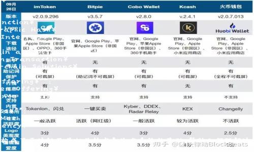 区块链相关词汇丰富多样，涵盖了技术、经济、法律和社会等多个领域。以下是一些类似于区块链的词汇类型：

1. **加密货币（Cryptocurrency）**：
   - 比特币（Bitcoin）
   - 以太坊（Ethereum）
   - 莱特币（Litecoin）
   - 瑞波币（Ripple）

2. **分布式账本（Distributed Ledger）**：
   - 瓦片链（Sidechain）
   - 公开账本（Public Ledger）
   - 私有账本（Private Ledger）

3. **智能合约（Smart Contract）**:
   - 自动执行（Automated Execution）
   - 合约代码（Contract Code）
   - 以太坊虚拟机（Ethereum Virtual Machine）

4. **共识机制（Consensus Mechanism）**：
   - 工作量证明（Proof of Work, PoW）
   - 权益证明（Proof of Stake, PoS）
   - 委任权益证明（Delegated Proof of Stake, DPoS）

5. **去中心化（Decentralization）**：
   - 中心化（Centralization）
   - 节点（Node）
   - 分布式应用（DApp）

6. **代币（Token）**：
   - 实用代币（Utility Token）
   - 证券代币（Security Token）
   - 稳定币（Stablecoin）

7. **哈希（Hash）**：
   - 哈希函数（Hash Function）
   - 加密哈希（Cryptographic Hash）
   - 数据完整性（Data Integrity）

8. **链上与链下（On-chain and Off-chain）**：
   - 链上交易（On-chain Transaction）
   - 链下解决方案（Off-chain Solutions）

9. **ICO（Initial Coin Offering）**：
   - STO（Security Token Offering）
   - IEO（Initial Exchange Offering）

10. **去信任化（Trustless）**：
    - 信任机制（Trust Mechanism）
    - 透明性（Transparency）

以上这些词汇和概念共同构成了区块链及其相关技术和生态系统的基础，帮助人们理解这个复杂且快速发展的领域。
