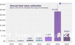 深入探讨ETF Token IM 2.0：最优投资新选择