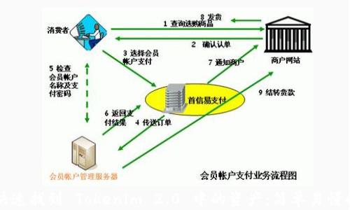 
如何快速找到 Tokenim 2.0 中的资产：简单易懂的指南