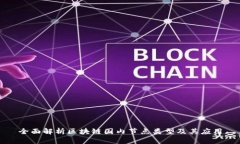 全面解析区块链国内节点类型及其应用