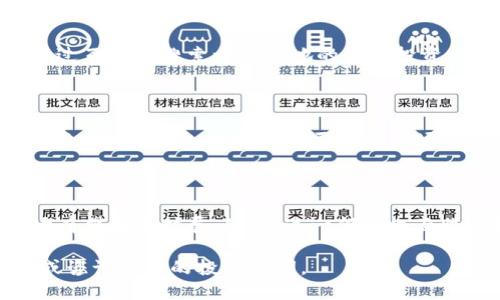 在银川地区，区块链技术和相关金融服务正在逐渐发展，但具体的区块链基金公司信息可能较为有限。在撰写相关信息时，建议你了解该区域的金融监管政策、行业动态以及相关企业的发展情况。

1. **区块链概述**  
   区块链是什么？  
   区块链作为一种去中心化的数字账本技术，为数据的透明性和安全性提供了保障。通过去中心化的存储方式，区块链能够确保每笔交易的不可篡改性和审核性，因此在金融、供应链、医疗等多个行业中得到了广泛应用。

2. **银川的金融环境**  
   银川的金融发展现状  
   银川作为宁夏的省会城市，金融发展相对较快。近年来，当地政府也在积极推动包括区块链在内的高新技术事业的发展，为相关企业提供了政策支持和资金扶持。

3. **区块链基金的作用**  
   区块链基金的功能与优势  
   区块链基金通常通过投资区块链技术相关项目来获取收益。这类基金不仅能够为投资者带来投资回报，同时也推动区块链技术的进一步发展。例如，它们可以为初创企业提供所需的资金，助力新产品的研发和市场推广。

4. **银川区块链基金公司**  
   有哪些区块链基金公司？  
   尽管银川区的区块链基金公司数量不多，但仍有一些积极探索这一领域的企业。你可以通过互联网搜索一些当地的金融投资机构或相关的新兴公司，了解他们对区块链领域的投资动向。 

5. **如何选择合适的区块链基金**  
   选择区块链基金的重要性  
   选择合适的区块链基金需要考虑多方面的因素，包括基金的管理团队、投资策略以及过往业绩等。此外，投资者还需关注市场的波动，因为区块链相关的投资具有一定的风险性。 

6. **市场前景与挑战**  
   未来的市场展望  
   在未来，随着企业对区块链技术的逐渐认可及应用，银川乃至整个中国的区块链基金市场有望快速扩展。然而，这一领域也面临着技术迭代快、政策风险等挑战。

如果你需要更详细的信息，包括具体的公司名称和投资案例，可以访问当地的金融服务网站或咨询专业的投资顾问。