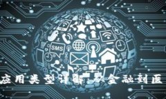 区块链的9大应用类型详解：从金融到医疗的广泛