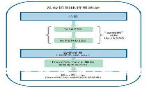 区块链网络中的关键成员：探索各角色与其功能