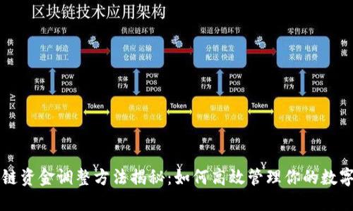区块链资金调整方法揭秘：如何高效管理你的数字资产