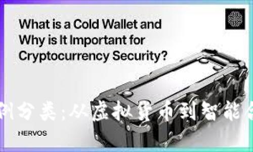 区块链法律案例分类：从虚拟货币到智能合约的法律挑战