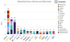 Tokenim 2.0 钱包升级指南：轻松掌握新功能与安全