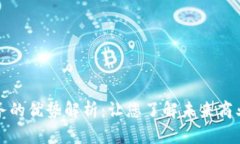 区块链服务的优势解析：让您了解未来商业的新