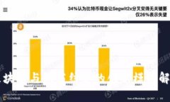 区块链与微商结合的创新模式解析