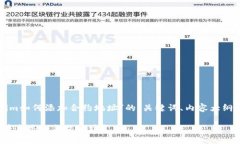 下面是关于“tokenim如何添加合约地址”的、关键