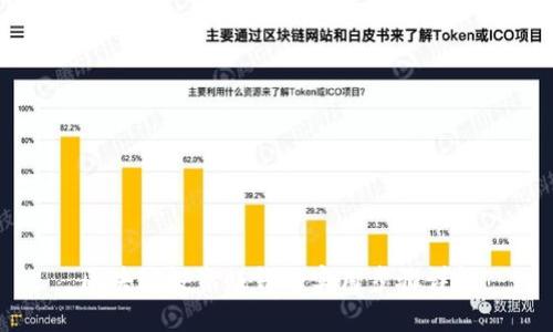区块链投资赚钱的实用步骤详解