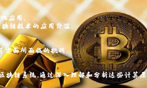 区块链的计算层次主要可以从不同的角度进行划分，以下是一些常见的计算层次划分方法：

### 1. 协议层
这个层次涉及到区块链的基础协议和共识机制，包括但不限于：
- **共识算法**：如工作量证明（PoW）、权益证明（PoS）、委托权益证明（DPoS）等。
- **网络协议**：用于节点之间通信的协议，如Gossip协议等。

### 2. 网络层
在这一层，主要关注区块链网络中节点与节点之间的交互，包括：
- **节点角色**：全节点、轻节点和挖矿节点的角色和功能。
- **数据传播**：区块和交易数据如何在网络中传播。

### 3. 数据层
这个层次专注于数据存储与管理，包括：
- **状态存储**：当前网络上所有账户的状态。
- **区块结构**：每个区块中包含的交易数据、时间戳和哈希值等信息。

### 4. 合约层
智能合约是区块链技术的重要组成部分，这一层处理的内容包括：
- **合约创建与执行**：如何编写和部署智能合约，合约的生命周期管理。
- **合约语言**：各种智能合约编程语言（如Solidity）的特点和使用。

### 5. 应用层
这一层涉及区块链技术的实际应用，包括：
- **去中心化应用（DApp）**：如何构建和使用去中心化应用。
- **实际案例分析**：通过分析一些成功案例，展示区块链技术的应用价值。

### 研究分析与展望
- **当前挑战**：区块链在扩展性、安全性、隐私保护等方面所面临的挑战。
- **未来发展方向**：技术改进和潜在的应用场景。

这些计算层次相互联系，共同构成了一个功能齐全的区块链系统。通过深入理解和分析这些计算层次，可以有效地解决用户在区块链领域所面临的痛点。
