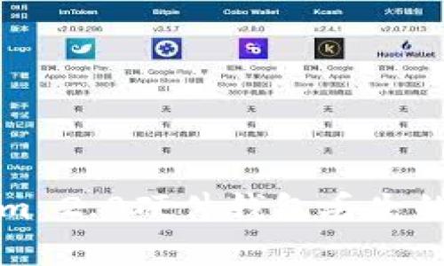 如何应对Tokenim 2.0硬件钱包丢失的痛点与解决方案