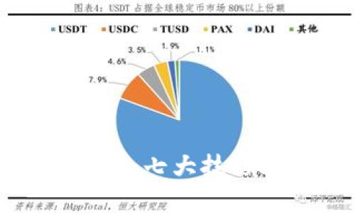 揭秘区块链暴富方法：七大技巧助你进入财富之路