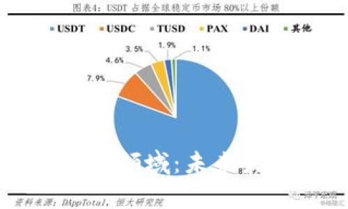 探秘区块链前沿领域：未来发展趋势与应用