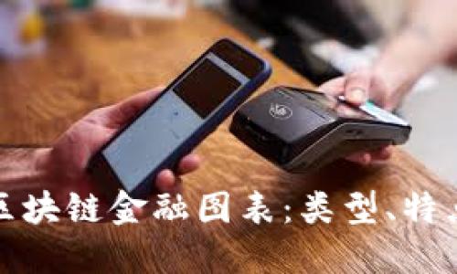 : 探秘区块链金融图表：类型、特点与应用