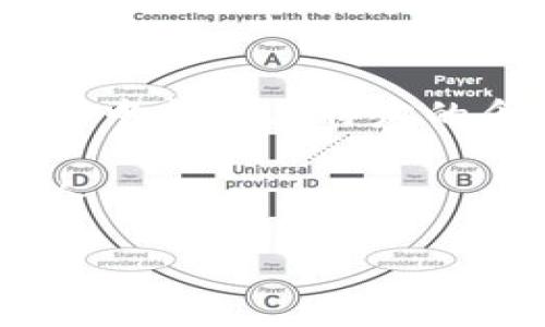 在使用Tokenim等区块链钱包生成助记词时，助记词之间的间隔通常是以空格来分隔的。助记词是由一系列单词组成的，这些单词按照一定的顺序排列，通常是12个或24个单词。以下是助记词的几个关键点：

1. **间隔形式**：助记词中的单词之间用空格分隔，：

   - 例如：`abandon ability able about above absent absorb abstract absurd abuse access accident`

2. **单词数量**：通常，助记词的长度是12个或24个单词，具体数量取决于用户所选择的安全级别。

3. **生成方式**：助记词通常是通过随机算法生成，并来自于特定的词汇表。每个单词在助记词中都有其特定的含义和位置。

4. **安全性**：助记词是恢复钱包和访问加密资产的重要信息，必须妥善保管，切勿泄露给他人。

如果您有特定的需求或想要了解更详细的信息，欢迎补充！