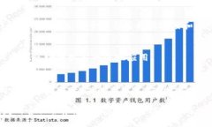 区块链技术近年来越来越受到重视，伴随其发展
