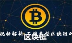 区块链型号规格解析：不同类型区块链的特征与