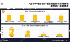 要添加Doge钱包到Tokenim，您可以按照以下步骤进行