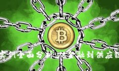 区块链技术实例全面分析：从金融到供应链的创