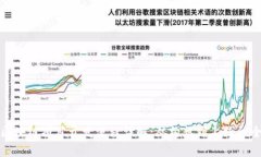 前端区块链项目开发流程详解：从构想到上线的