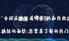 以下是关于“全球区块链有哪些”的和结构建议