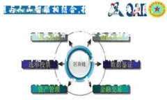 在泉州，区块链技术逐渐受到重视，随着这一领