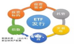 TokenIM 2.0 是一款专注于数字资产管理的钱包应用
