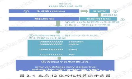 全面解析TokenIM 2.0管理密钥的最佳实践