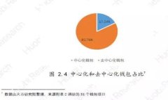 全面解读全球主要区块链产业基地及其发展潜力