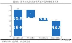 bianoti区块链技术如何改变我们的生活与产业/bi