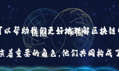 区块链组织的成员通常可以分为以下几类，每类成员在整个网络中扮演着不同的角色。以下是对区块链组织成员类型的详细解析：

1. 节点（Node）
节点是区块链网络的核心组成部分，它们负责记录和维护网络中的所有交易记录。节点可以分为全节点和轻节点。
全节点保存整个区块链的副本，并确保交易的有效性。而轻节点则只保存必要的信息，依赖全节点进行数据验证。节点的数量和分布直接影响到区块链网络的安全性和稳定性。

2. 矿工（Miner）
矿工是负责区块链网络中事务处理和新区块生成的成员。在工作量证明（PoW）机制下，矿工通过计算复杂的数学问题来获得新区块的验证权并获得奖励。
矿工不只是简单的参与者，他们还承担着维护网络账本的责任。矿工的一部分收入来自交易手续费，这使得他们在保卫网络的同时也能获得经济利益。

3. 开发者（Developer）
开发者是区块链项目的技术支柱，他们负责设计和实现区块链的技术架构，包括智能合约的开发和网络协议的设置。
这类成员通常具有较强的编程能力和对区块链技术的深入理解。开发者不仅要解决技术难题，还要保持网络的更新与安全性。

4. 用户（User）
用户是最终的受益者，他们通过交易、转账、参与协议等方式与区块链网络互动。用户的需求和使用习惯可以影响区块链项目的方向。
用户可以是个人、小型企业，也可以是大型机构。随着区块链应用的不断发展，用户的种类与需求也在不断演变。

5. 投资者（Investor）
投资者通过资金投入支持区块链项目的初创和发展。他们通常对区块链技术和市场有一定的了解，并期望通过投资获得良好的回报。
投资者的参与不仅仅限于资金支持，他们的反馈和需求也对项目的发展方向具有重要的影响。了解投资者的心理可以为项目的成功提供支持。

6. 社区（Community）
区块链社区是支持和推广项目发展的集体，包括爱好者、开发者、用户等。社区的活跃程度往往决定着项目的影响力。
社区成员通过论坛、社交媒体等方式进行交流，分享信息。健康的社区氛围可以帮助项目获得更多的支持和发展机会。

7. 法律顾问（Legal Advisor）
法律顾问在区块链组织中扮演着确保合规性的重要角色。他们需要解读各国对于区块链技术和加密货币的法规，确保项目的合法性。
区块链技术的法律环境尚在不断变化中，因此法律顾问的作用在项目启动和运营中不可或缺。

结论
区块链组织的成员各司其职，互相合作，共同推动技术的进步和应用的普及。了解这些角色不仅可以帮助我们更好地理解区块链网络的运行机制，还可以为参与者提供切实的参考，帮助他们在这个快速发展的领域中把握机会。

以上就是围绕区块链组织成员的简单介绍和详细分类分析。每一类成员在区块链的生态中都扮演着重要的角色，他们共同构成了一个复杂而又有趣的网络。