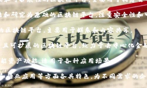 区块链平台制造商主要有一些知名的公司，以下是一些典型的代表：

1. **以太坊（Ethereum）** - 作为最广泛使用的智能合约平台，以太坊为开发者提供了一系列工具和协议。

2. **Hyperledger** - 由Linux基金会支持的开源区块链框架，适合企业级解决方案。

3. **R3 Corda** - 主要面向金融服务行业的区块链平台，强调隐私和合规性。

4. **Stellar** - 该平台专注于全球付款和金融服务，特别是在低成本和高效率方面。

5. **Tezos** - 一个自我升级的区块链平台，允许开发者创建和运行去中心化应用。

6. **EOS.IO** - 侧重于高性能和可扩展性的区块链平台，主要用于构建去中心化应用。

7. **Cardano** - 以科学方法和研究为基础的区块链平台，注重安全性和可扩展性。

8. **Tron** - 一个高吞吐量的区块链平台，主要用于娱乐和内容共享。

9. **Avalanche** - 一个快速且可扩展的区块链平台，致力于去中心化金融（DeFi）和企业应用。

10. **NEM** - 提供独特的智能资产功能，适用于各种应用场景。

这些平台在技术架构、功能特性和行业应用等方面各具特色，为不同需求的企业和开发者提供了多样的选择。
