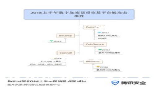 区块链技术近年来迅速发展，吸引了许多前沿企业的关注。在这个快速变化的行业中，以下是一些区块链相关的前沿企业，值得关注：

1. **Ethereum（以太坊）**  
   以太坊是一个开源的区块链平台，支持智能合约和去中心化应用（DApps）。它被广泛应用于金融、游戏和供应链等领域。以太坊的引入使得开发者能够在其平台上构建去中心化应用。

2. **Ripple（瑞波）**  
   Ripple专注于跨境支付和汇款，通过其独特的共识算法和分布式账本技术，提高了国际交易的速度和效率。

3. **Chainlink（链环）**  
   Chainlink提供了一种去中心化的预言机网络，允许智能合约安全地访问外部数据。这为区块链应用带来了更多的可能性，使其在DeFi（去中心化金融）领域得到了广泛应用。

4. **BlockFi**  
   BlockFi是一家提供加密货币借贷和财富管理服务的金融科技公司。用户可以通过该平台获得加密资产的利息，或利用加密货币借贷资金。

5. **Cosmos（宇宙链）**  
   Cosmos旨在构建一个去中心化的网络，使不同的区块链能够互相交互和共享数据，解决了区块链间的孤岛问题。

6. **Filecoin**  
   Filecoin是一个去中心化的存储网络，用户可以通过提供闲置磁盘空间来赚取代币。这种方式允许数据的存储更加安全和可靠。

7. **Polkadot（波卡）**  
   Polkadot是一个多链框架，允许不同的区块链相互连接，分享信息和价值，极大提升了区块链的互操作性。

8. **Hashgraph**  
   Hashgraph是采用一种新型共识算法的分布式账本技术，相比于传统区块链，具有更高的交易速度和安全性。

9. **NFT市场（如OpenSea, Rarible等）**  
   随着NFT（非同质化代币）的流行，相关市场也快速崛起。这些平台允许用户创建、购买、销售和交易数字艺术品、游戏资产等。

10. **Dapper Labs**  
    Dapper Labs是开发了知名NFT系列“CryptoKitties”的企业，后来推出了Flow区块链，专注于游戏和数字收藏品的开发。

这些企业代表了区块链技术的不同应用领域，从金融到数据存储，再到娱乐和社交，都在不断推动区块链的边界。随着技术的发展和应用的深入，我们可以预见更多的前沿企业将会涌现，为人们的生活带来更多的便利和创新。