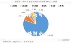 区块链技术的应用越来越广泛，许多公司凭借其
