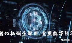 区块链信任转化机制全解析：重塑数字经济的新