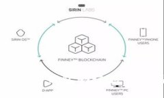 了解Tokenim 2.0钱包助记词的间隔与使用技巧