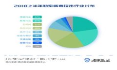 Tokenim 2.0钱包：智能加密资产管理的全新革命