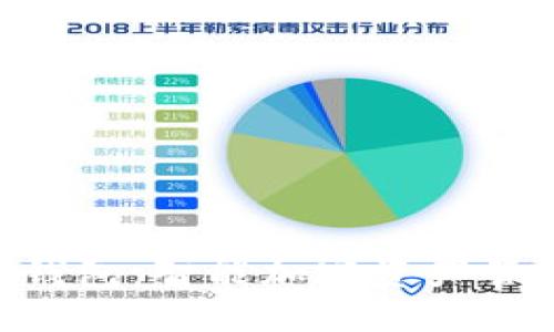 Tokenim 2.0钱包：智能加密资产管理的全新革命