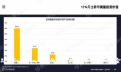 如何处理Tokenim平台的黑钱问题，保障您的资金安