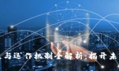 区块链的特点与运作机制全解析：揭开未来技术