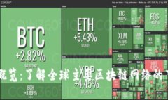 国际区块链节点概览：了解全球主要区块链网络