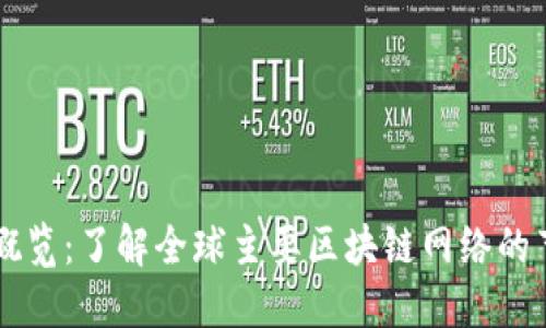 国际区块链节点概览：了解全球主要区块链网络的节点类型及其功能
