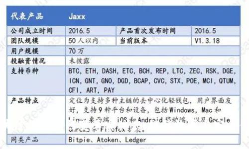 区块链技术如何变革实体店：提升效率与客户体验