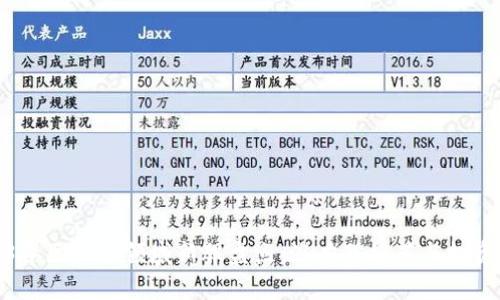 2023年区块链领域新股盘点：潜力股推荐与投资策略